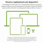 Belkin Caricabatteria da parete USB-C 65W cavo incluso PD 3.0 iPhone iPad MacBook Galaxy S24 - immagine 3