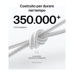 Cavo USB-C a USB-C Belkin Intrecciato Ecosostenibile 2m - Ricarica Rapida per iPhone 16, Galaxy S25, MacBook - immagine 6