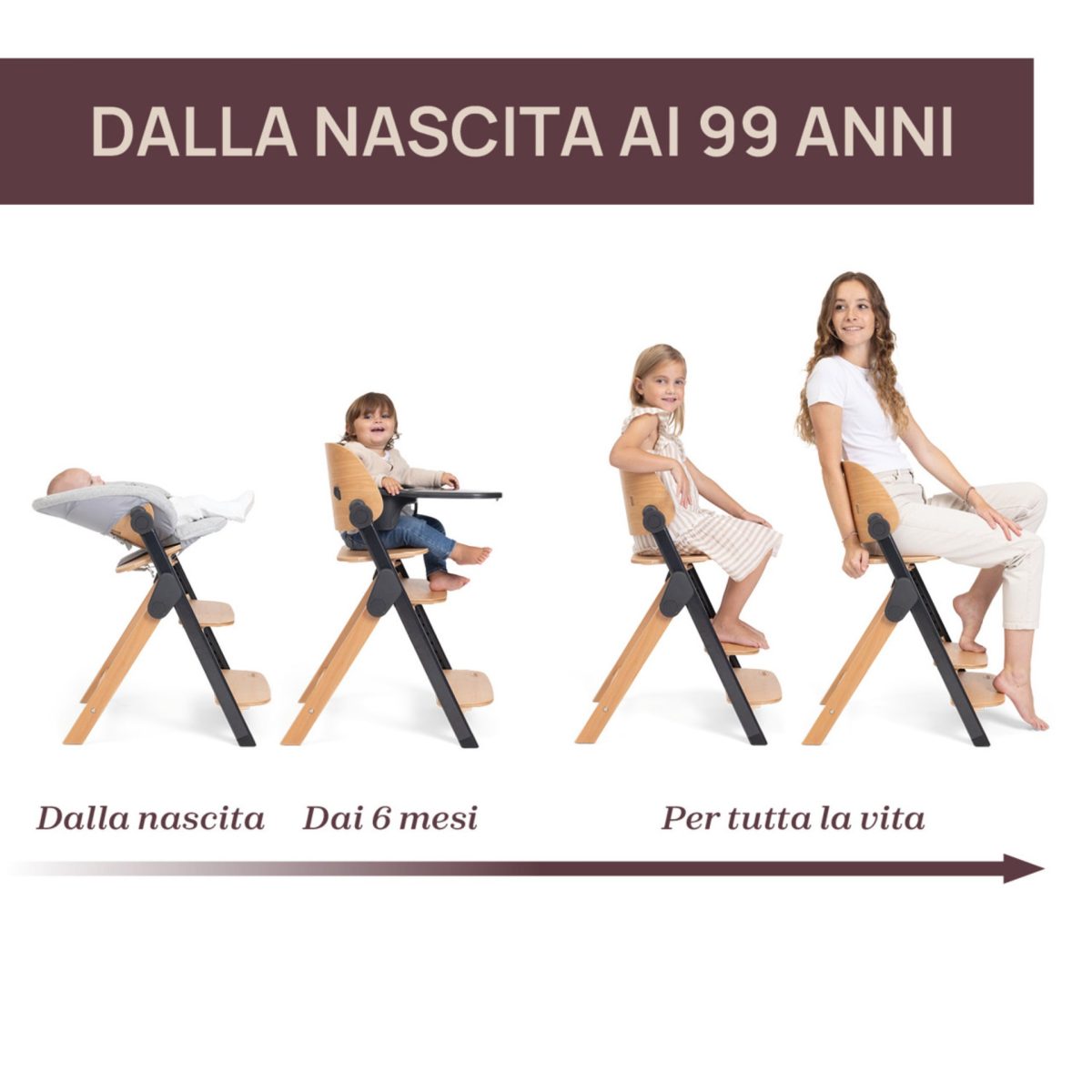 Chicco Sedia Evolutiva Meraviglia 4in1 Ebony, utilizzo dalla nascita all'età adulta in quattro configurazioni