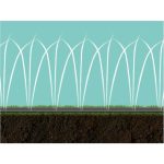 Illustrazione del funzionamento del tubo per irrigazione Parkside 20m con getti d'acqua a ventaglio