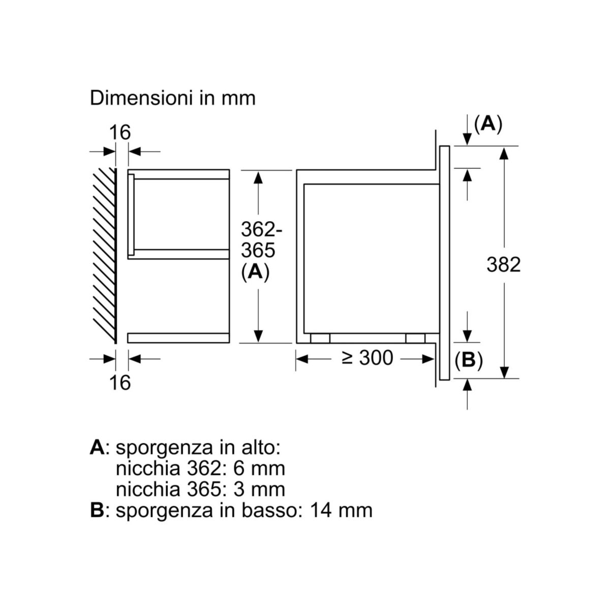 Bosch BEL7321B1 microonde incasso, schema tecnico laterale con misure nicchia e sporgenze in mm