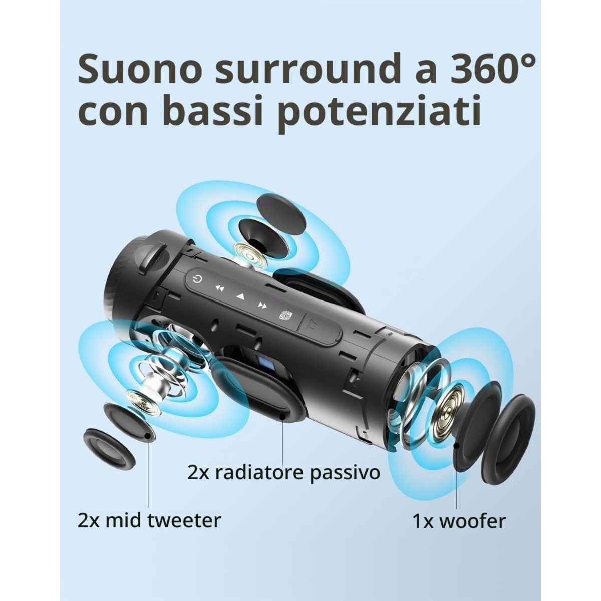 Tronsmart T7 Cassa Bluetooth 5.3 Portatile 30W IPX7 LED RGB TWS Nero - immagine 5