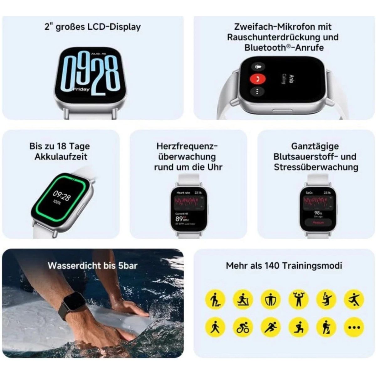 Xiaomi Redmi Watch 5 Active Smartwatch Display 2" Chiamate Bluetooth 5ATM Nero - Nuovo Altro - immagine 2